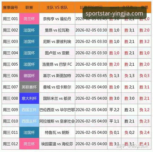 资深用户亲测：盈嘉体育官网下载2026最新版本安装全流程与实战心得