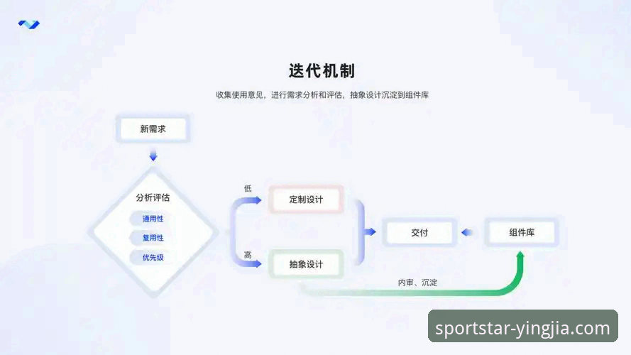盈嘉体育官方最新版 盈嘉体育官方最新版vs旧版本:功能迭代与用户体验全面对比